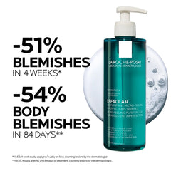 Effaclar Micro-Peeling Purifying Gel – 400ml