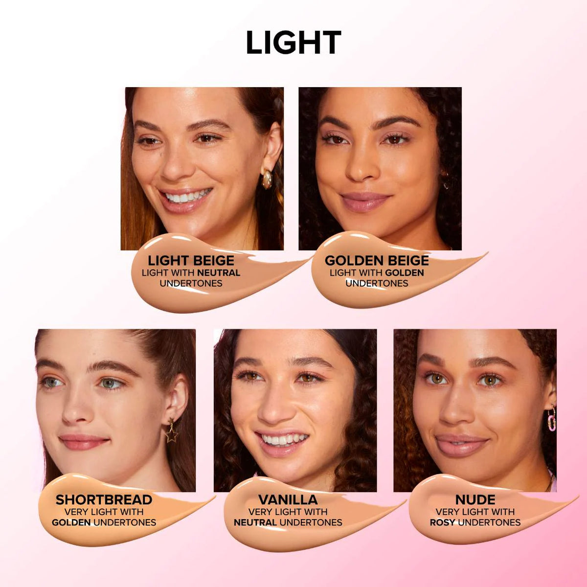 Born This Way Super Coverage Multi‑Use Concealer 13.5ml
