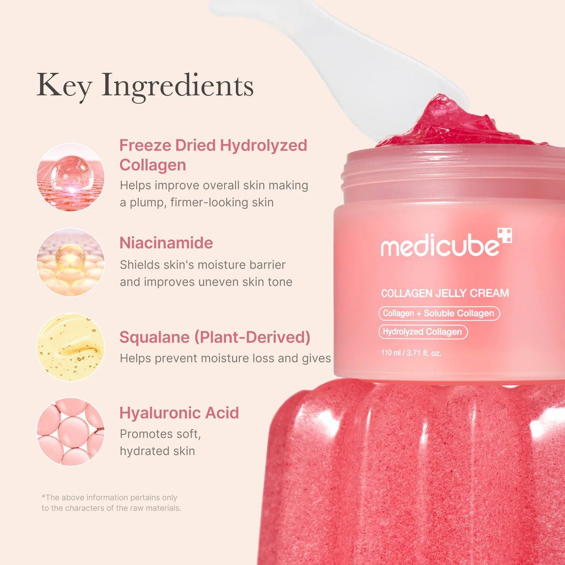 Collagen Jelly Cream -110ml