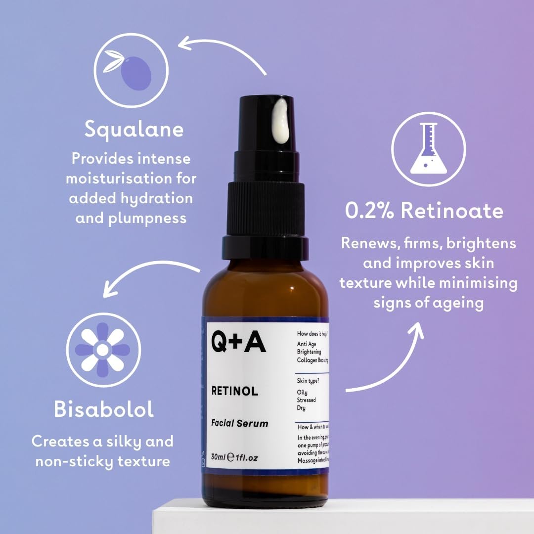 Retinol Facial Serum - 30ml