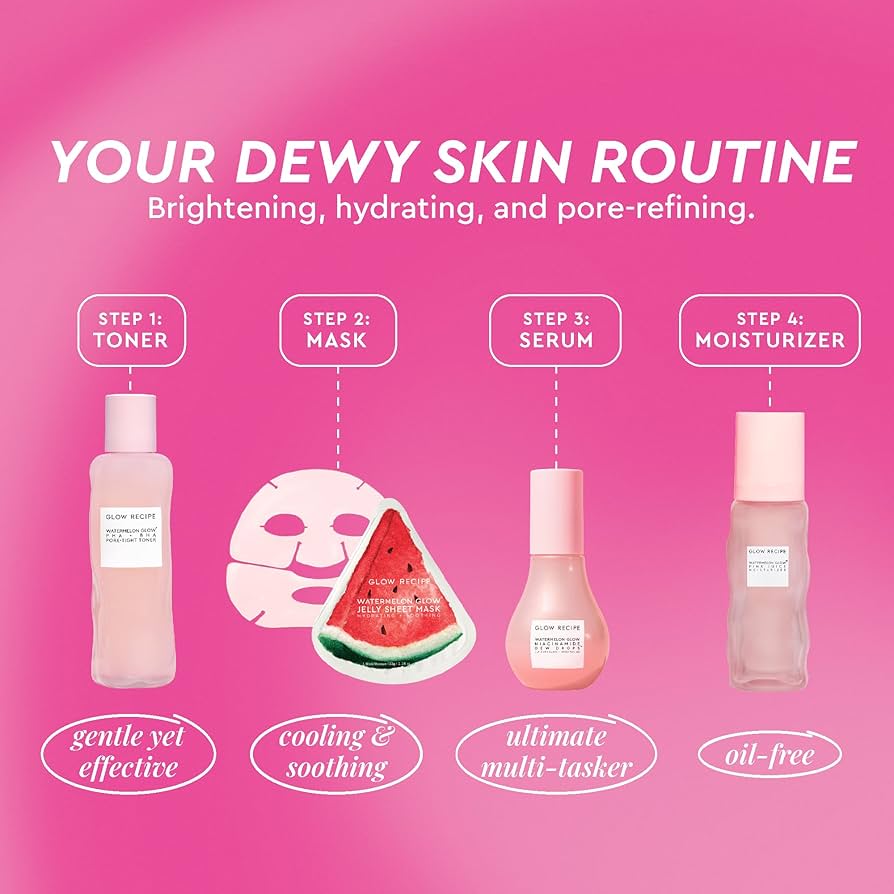Watermelon Glow Dewy Skin Routine Set