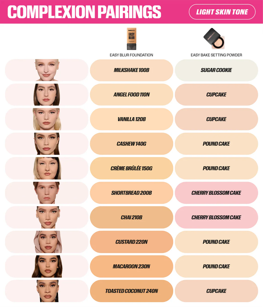 EASY BLUR NATURAL AIRBRUSH FOUNDATION WITH NIACINAMIDE - 30ML