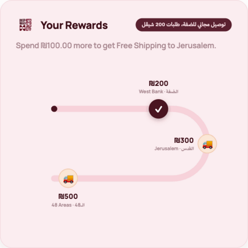 FREE DELIVERY?
