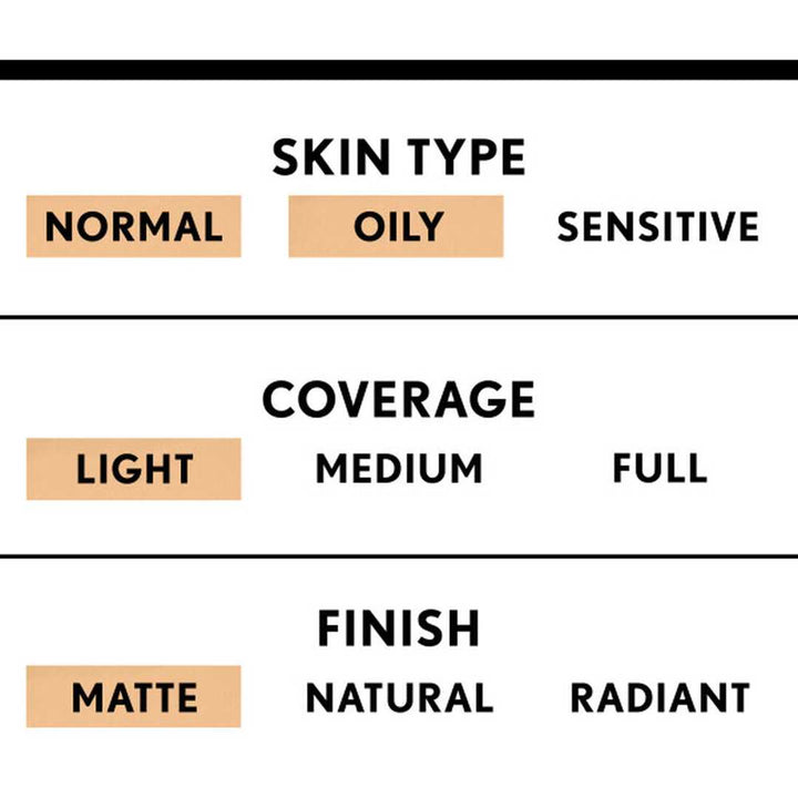 TruBlend Matte Made Liquid Foundation - 30ml