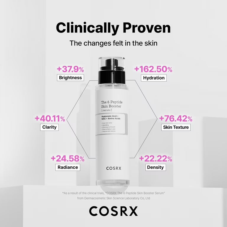 The 6 Peptide Skin Booster Serum Set -150ml + 30ml