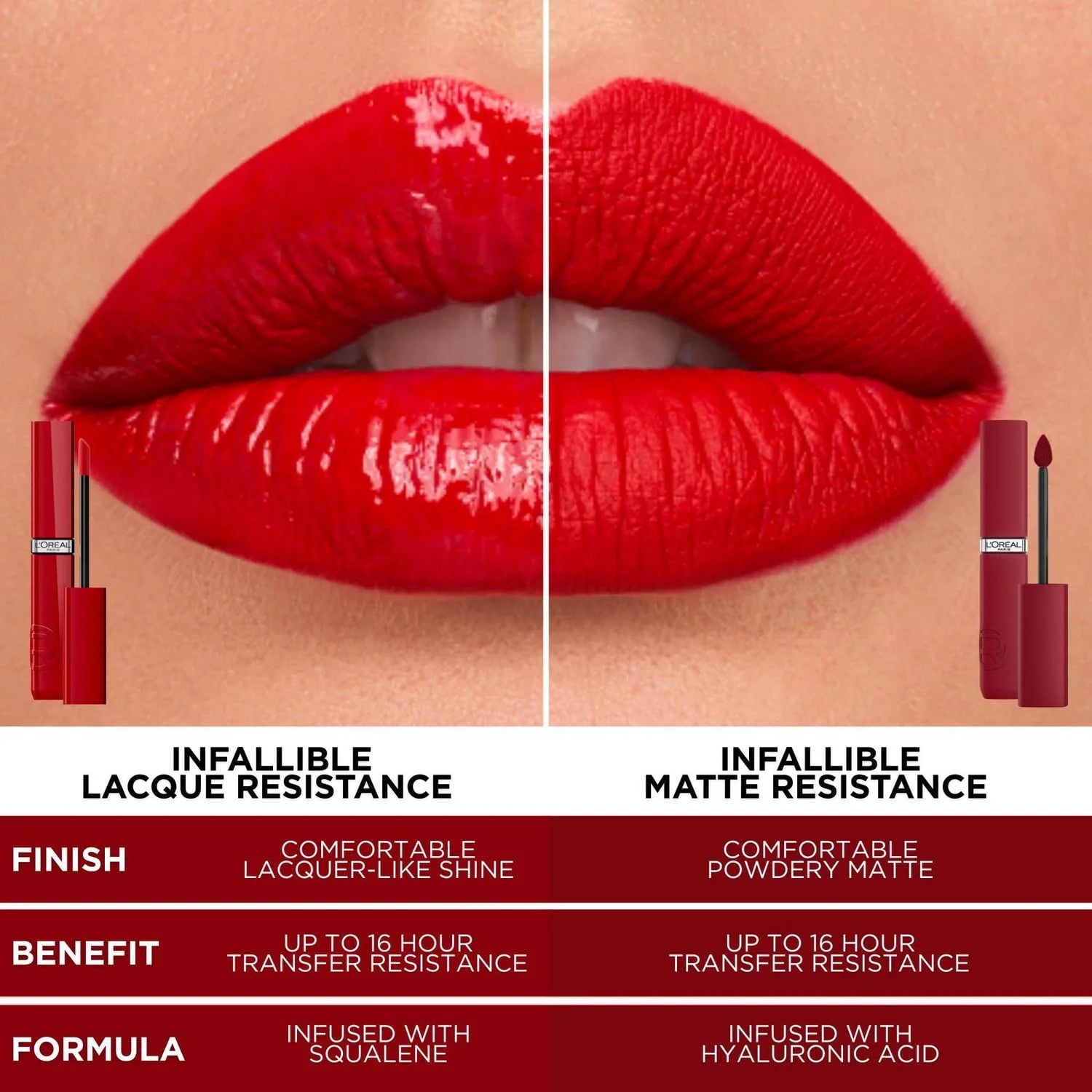 Infallible Lacque Resistance Liquid Lipstick - 4ml