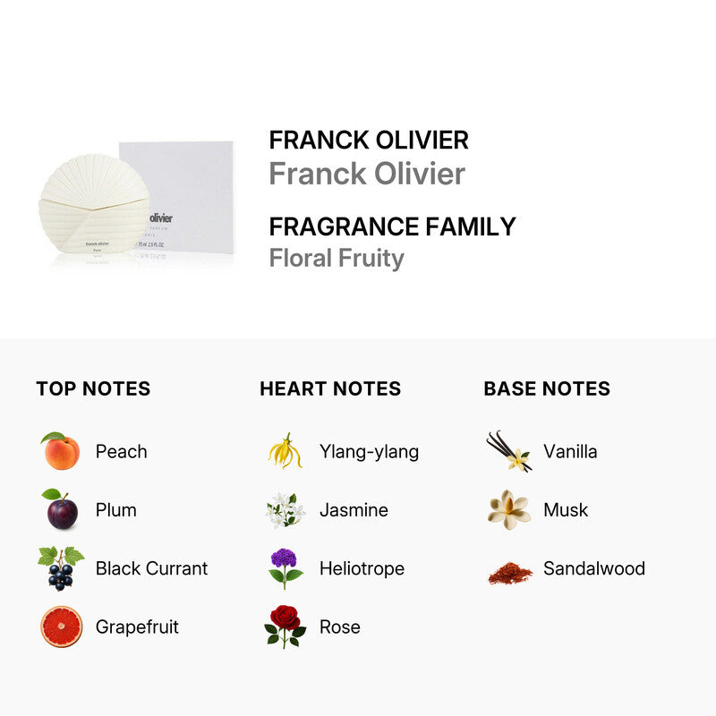 Franck Olivier Eau de Parfum -75ml