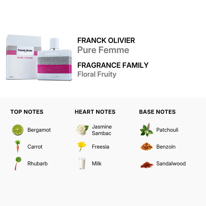 Pure Femme Eau de Parfum -100ml