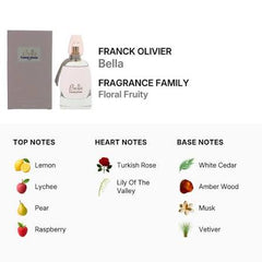 Bella Eau de Parfum -75ml