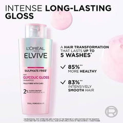 Glycolic Gloss Shampoo -200ml