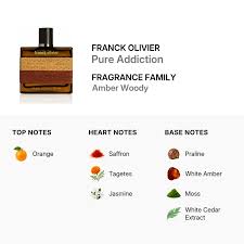 Intensely Woody Pure Addiction Eau de Parfum -100ml